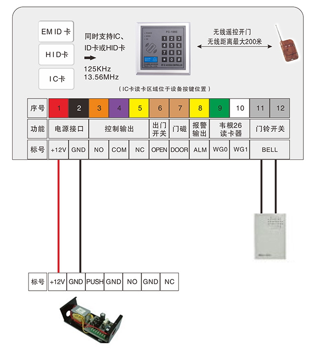 門禁一體機的門鈴接線