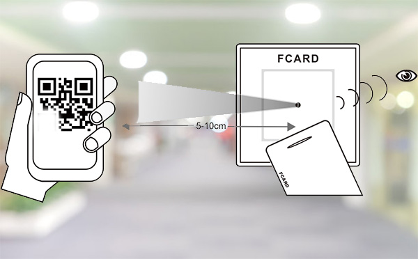 access control