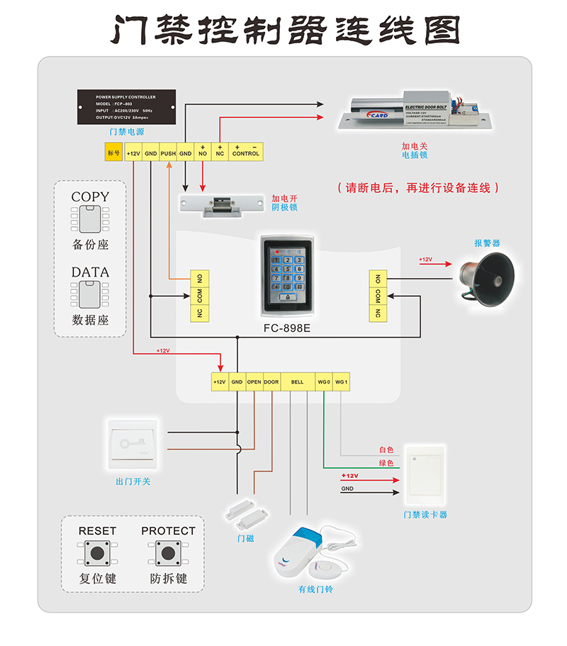 金屬門禁一體機的連線圖
