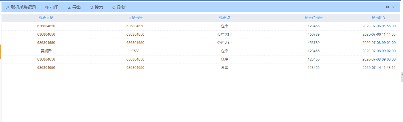 云門禁系統