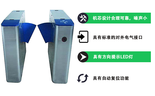 翼閘產品優勢