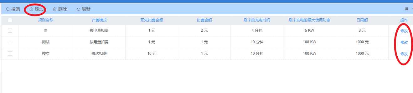 云門禁系統