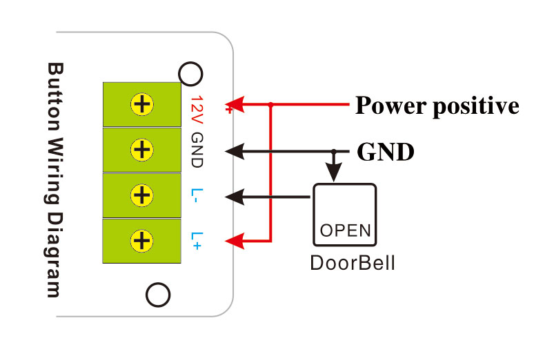 Electric Lock Wiring