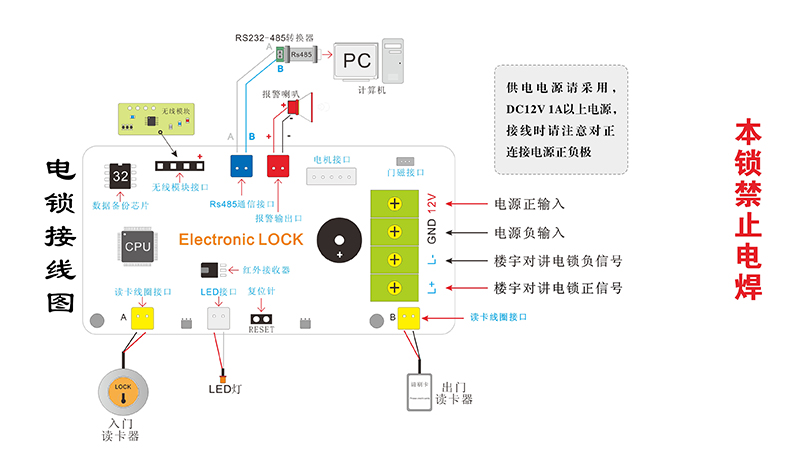 電鎖接線圖