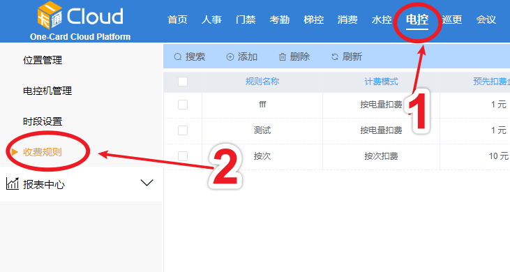 云門禁系統